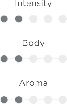 Image for imtensty, aroma and body for HEET Birch