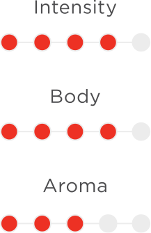 Image for imtensty, aroma and body for HEET Elm