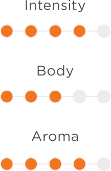 Image for imtensty, aroma and body for HEET Oak