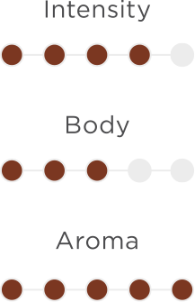 Image for imtensty, aroma and body for HEET Teak