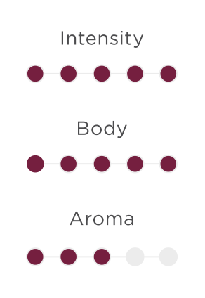 Image for imtensty, aroma and body for HEET Sequoia