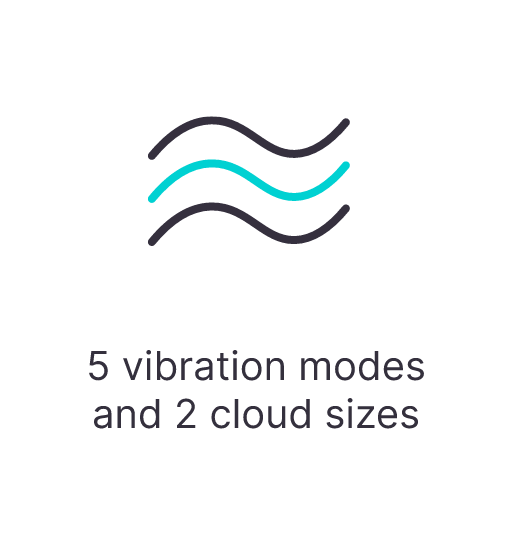 5 vibrartion modes and 2 cloud sizes