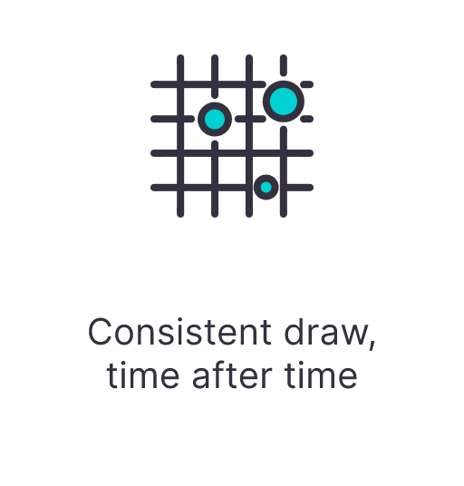 Constitent draw, time after time