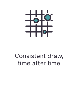 Constitent draw, time after time
