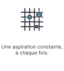 Constitent draw, time after time
