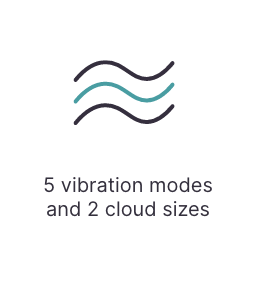 5 vibrartion modes and 2 cloud sizes