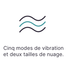 5 vibrartion modes and 2 cloud sizes