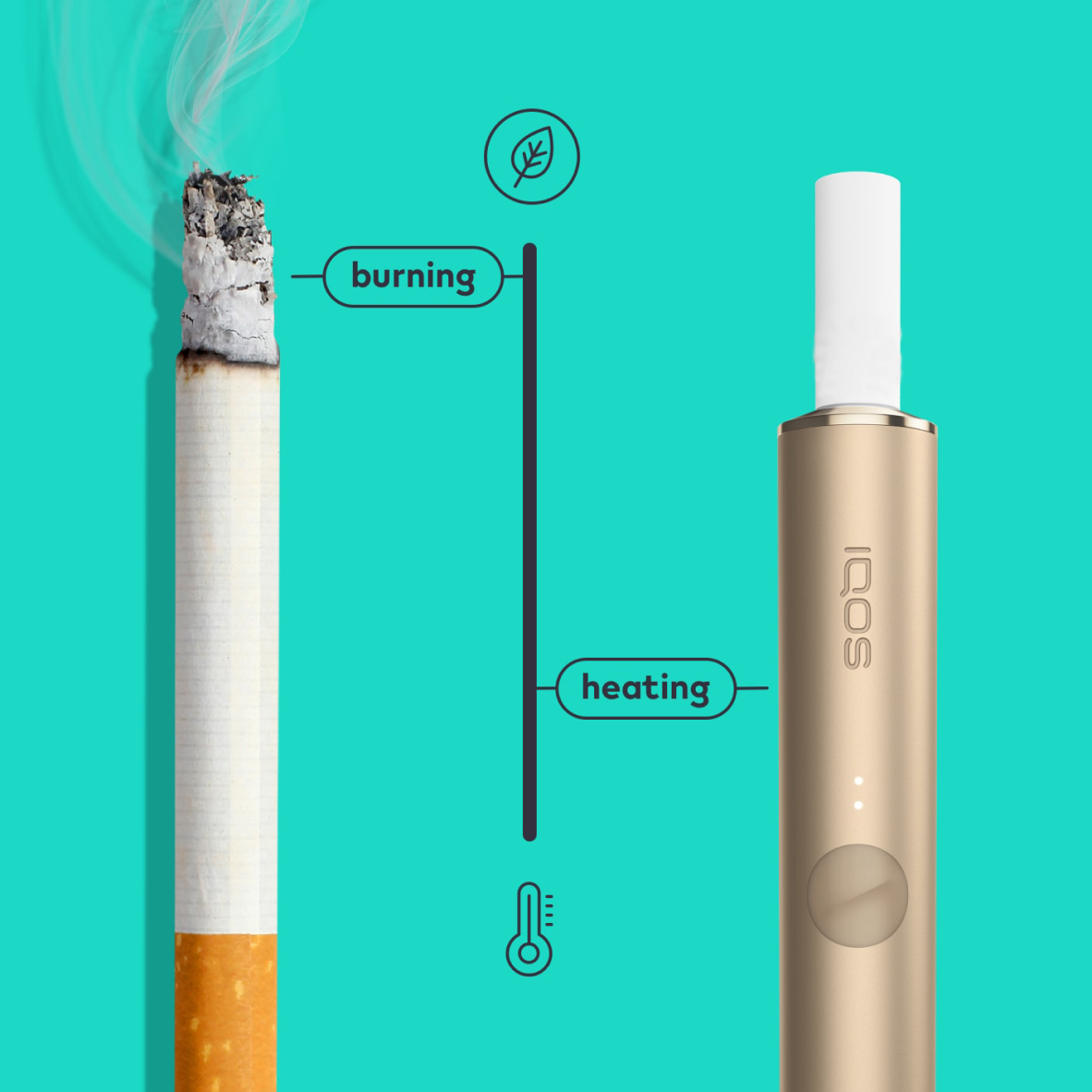  Illustration of IQOS heat-not-burn device temperature functioning at 350°C.